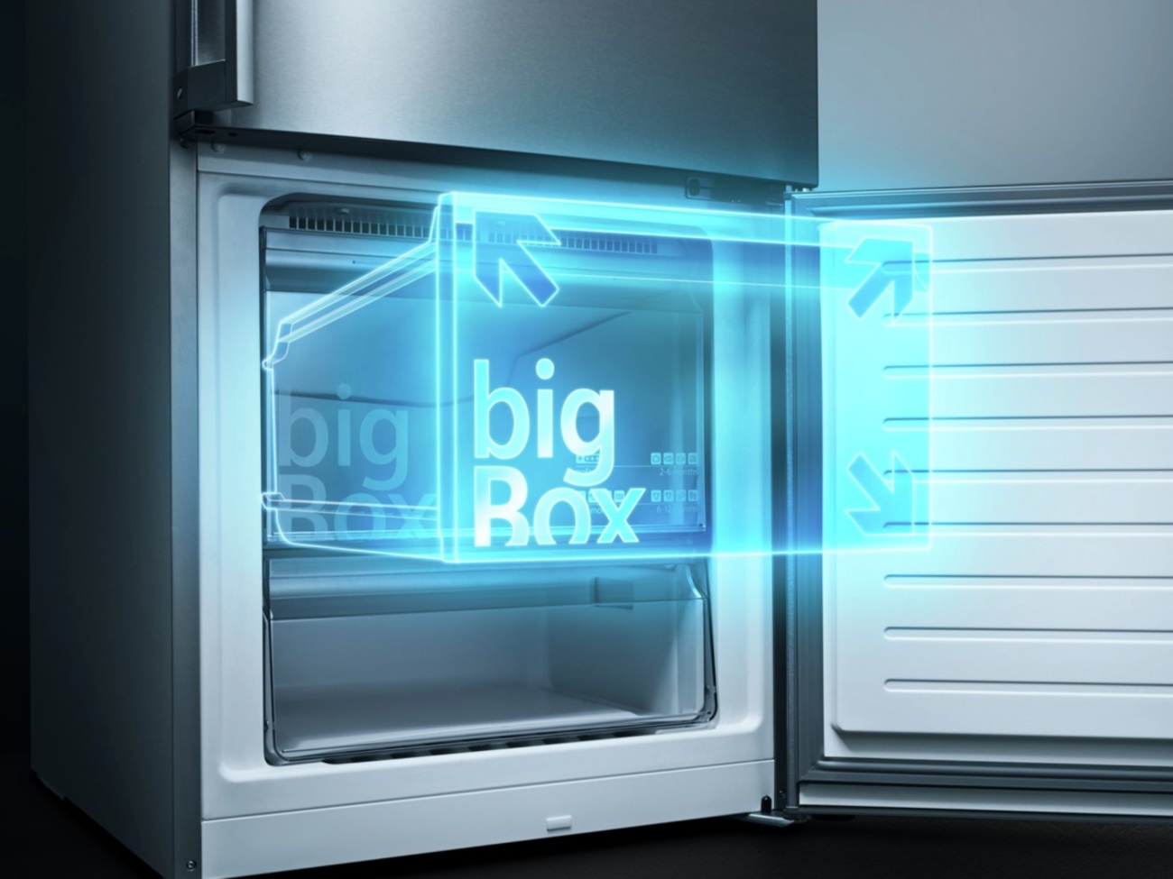 bigBox bei Elektro Ströbel GmbH in Wendelstein